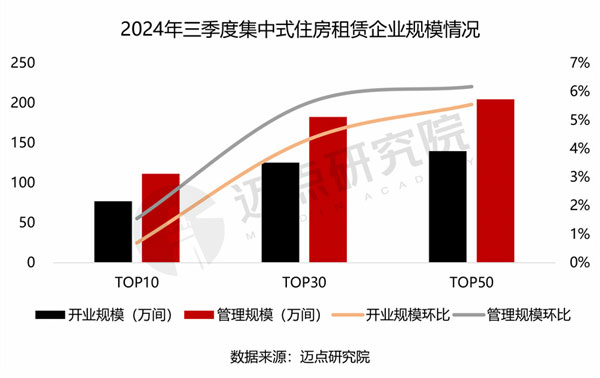 万科T1WZ.jpg