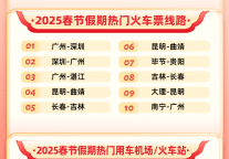同程旅行发布2025春节旅行报告，十大国内最热门的酒店预订城市出炉