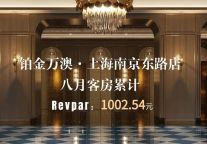 万澳酒店|8月经营数据靓眼，各品牌经营收益长期稳定在高位