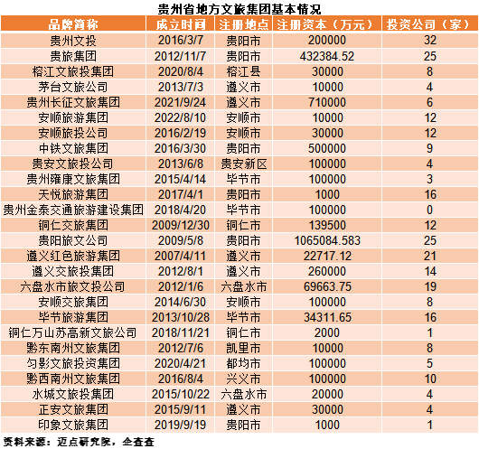 贵州T2.png