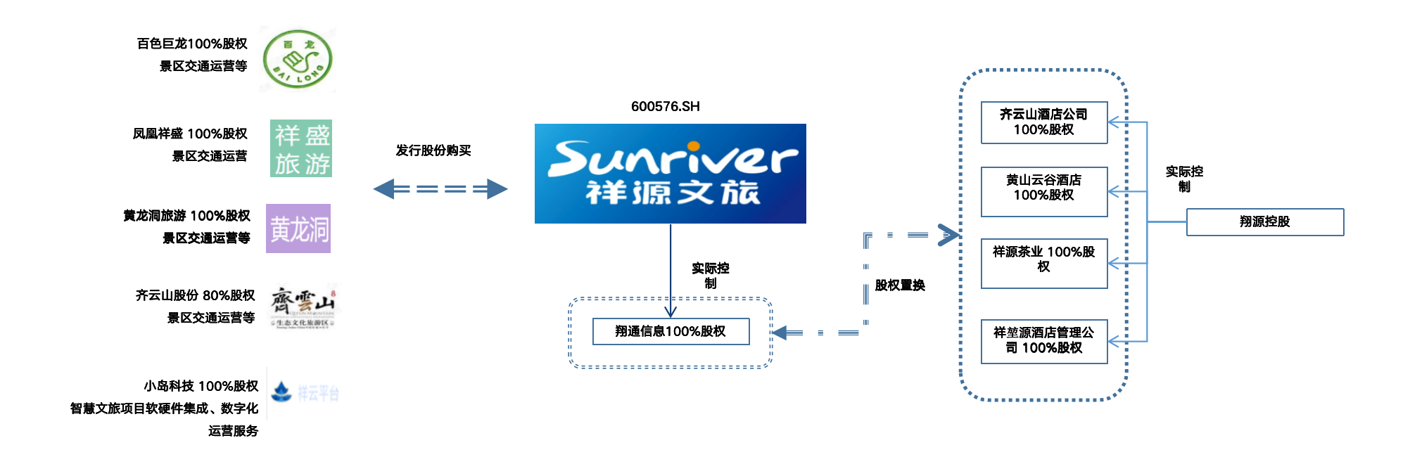 截屏2023-11-29 10.34.39.png