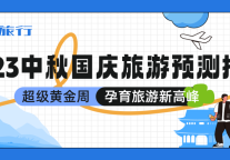 携程“十一”预测报告：出境游订单同比增长近20倍 国内游增长超4倍