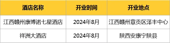 图片 5.png