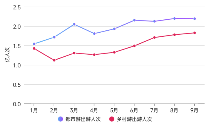 2023年中國人民大學(xué)錄取分?jǐn)?shù)線(2023-2024各專業(yè)最低錄取分?jǐn)?shù)線)_人民大學(xué)各專業(yè)各省錄取分_錄取分?jǐn)?shù)線人民低大學(xué)專業(yè)多少