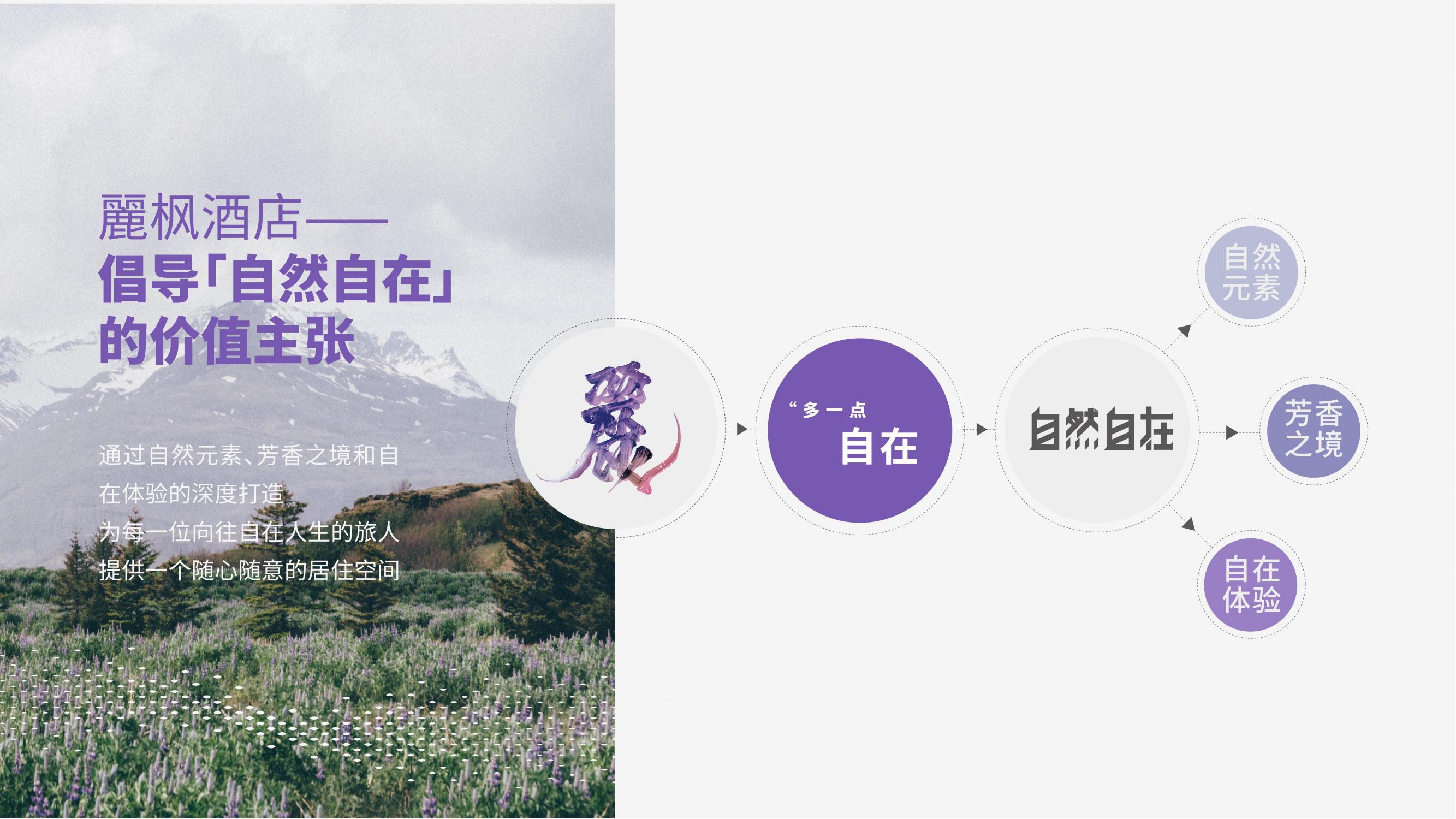 击中时代情绪，酒店品牌竞争新高地