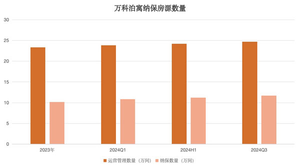 万科T2WZ.jpg