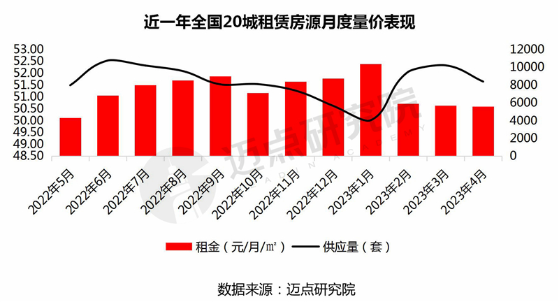 8月度量价_03.jpg