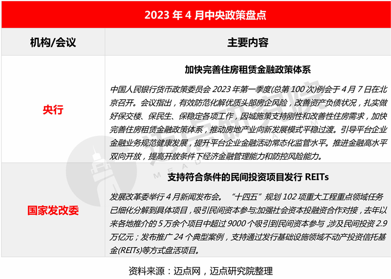 1中央政策_03.jpg