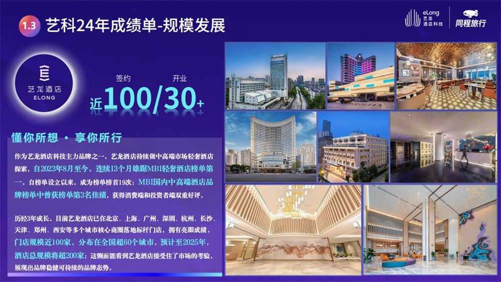 5-艺龙酒店.png