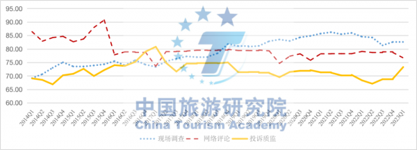 研究院2