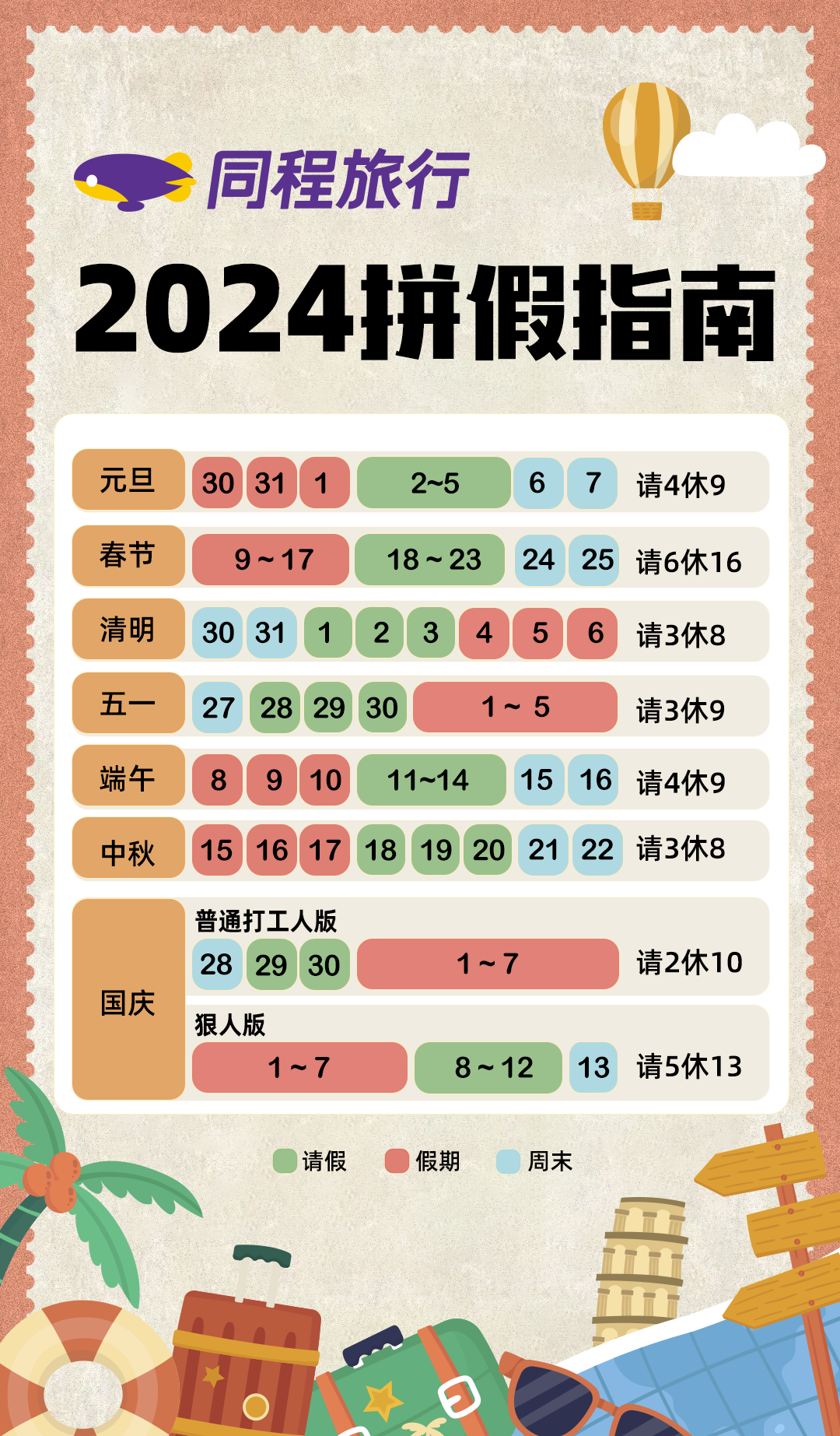 春节机票搜索涨7倍，同程旅行发布2024拼假指南