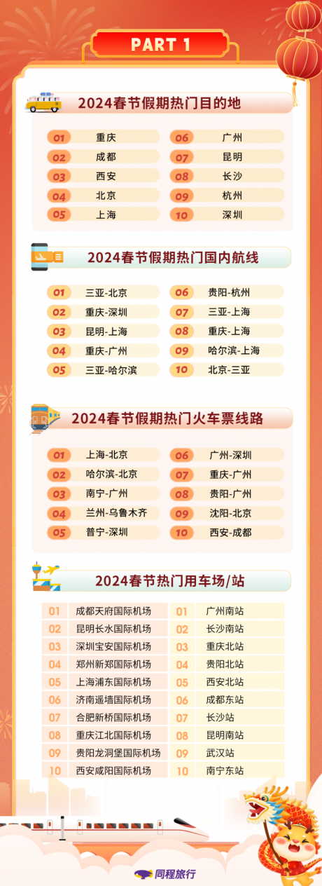 同1