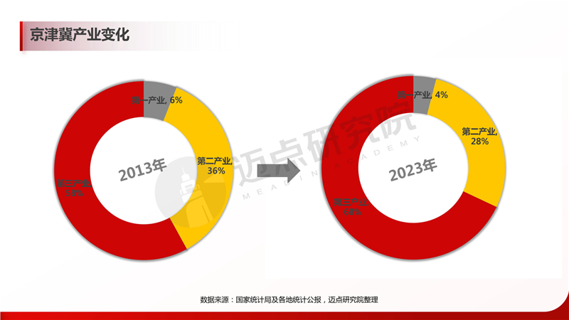 2024工作总结工作汇报PPT模板(1).jpg