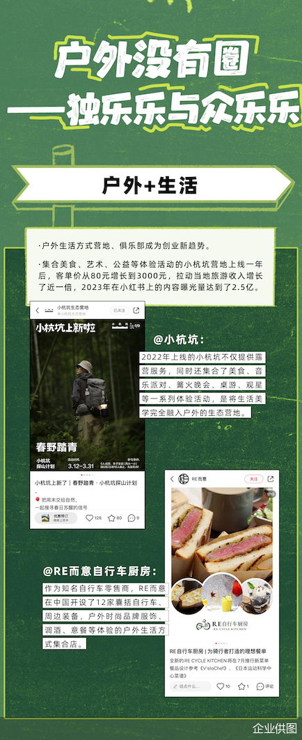 企业供图
