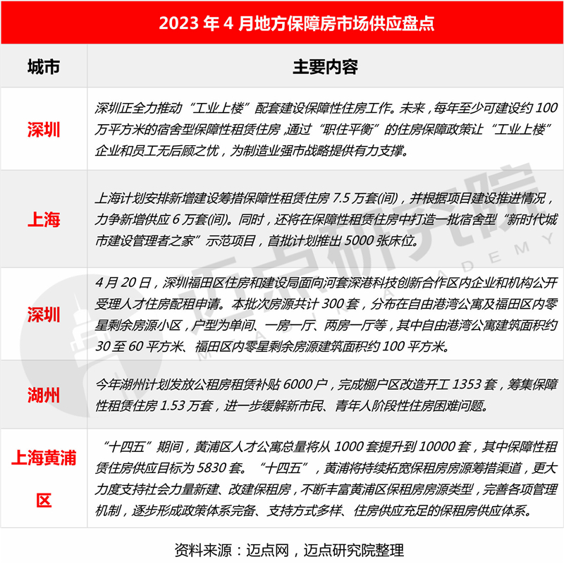 6筹集与供应_06.jpg