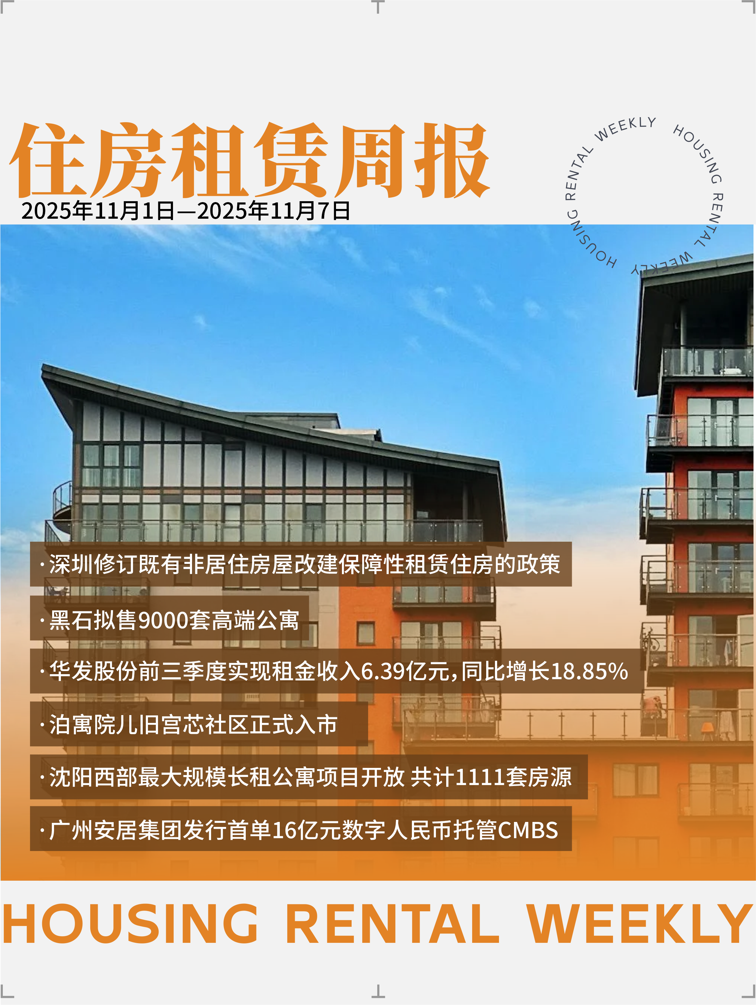 住房租赁周报封面1.png