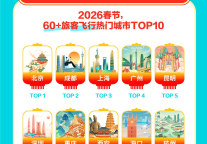 从“返乡过年”到“反向过年”， 去哪儿旅行：今年春节，60岁以上老人酒店入住增56%