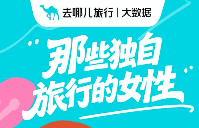 2026女性出行报告：爱住高星，善用AI