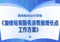 事关文旅消费，国办印发重磅文件
