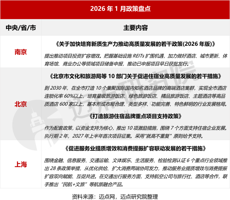 1政策报告_03 (1).png