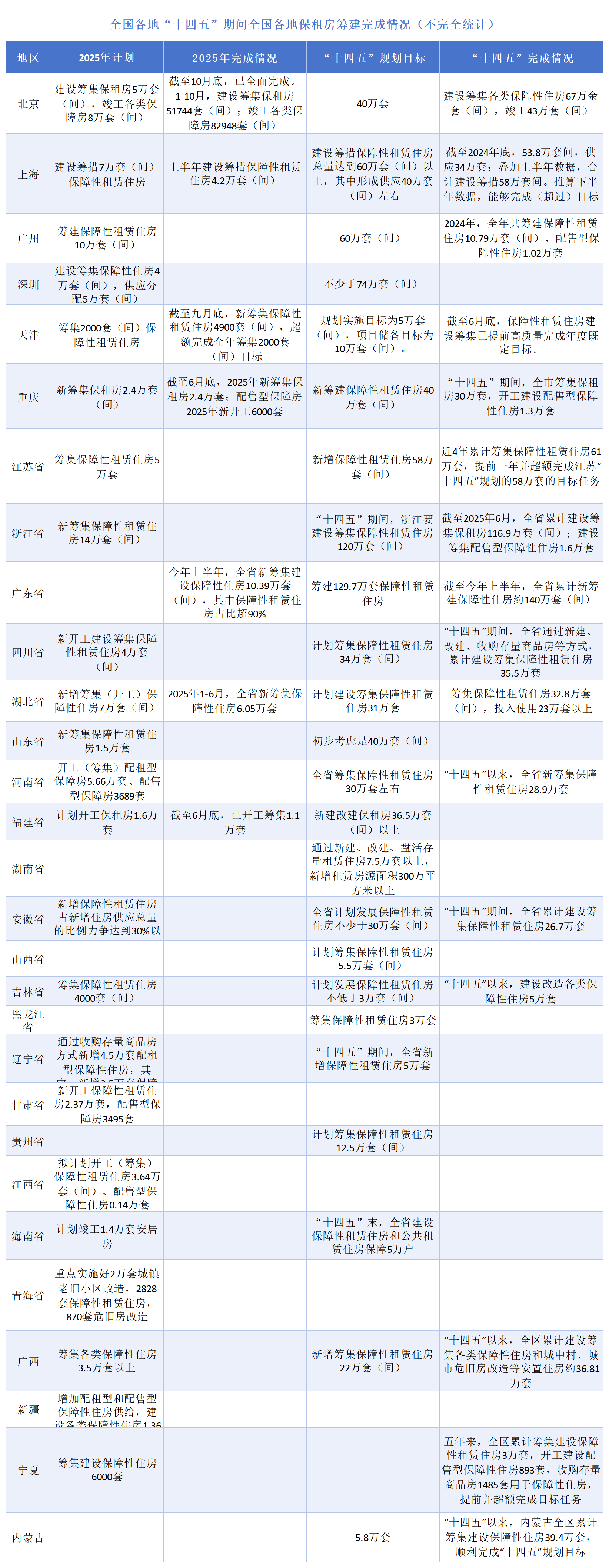 工作簿1_Sheet1(1).png