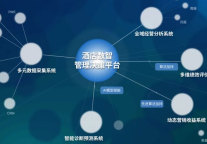 央企领航！万亿酒店资产的数智化突围，书写服务贸易新范本