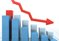 中国中免：2025年净利润同比减少15.97%