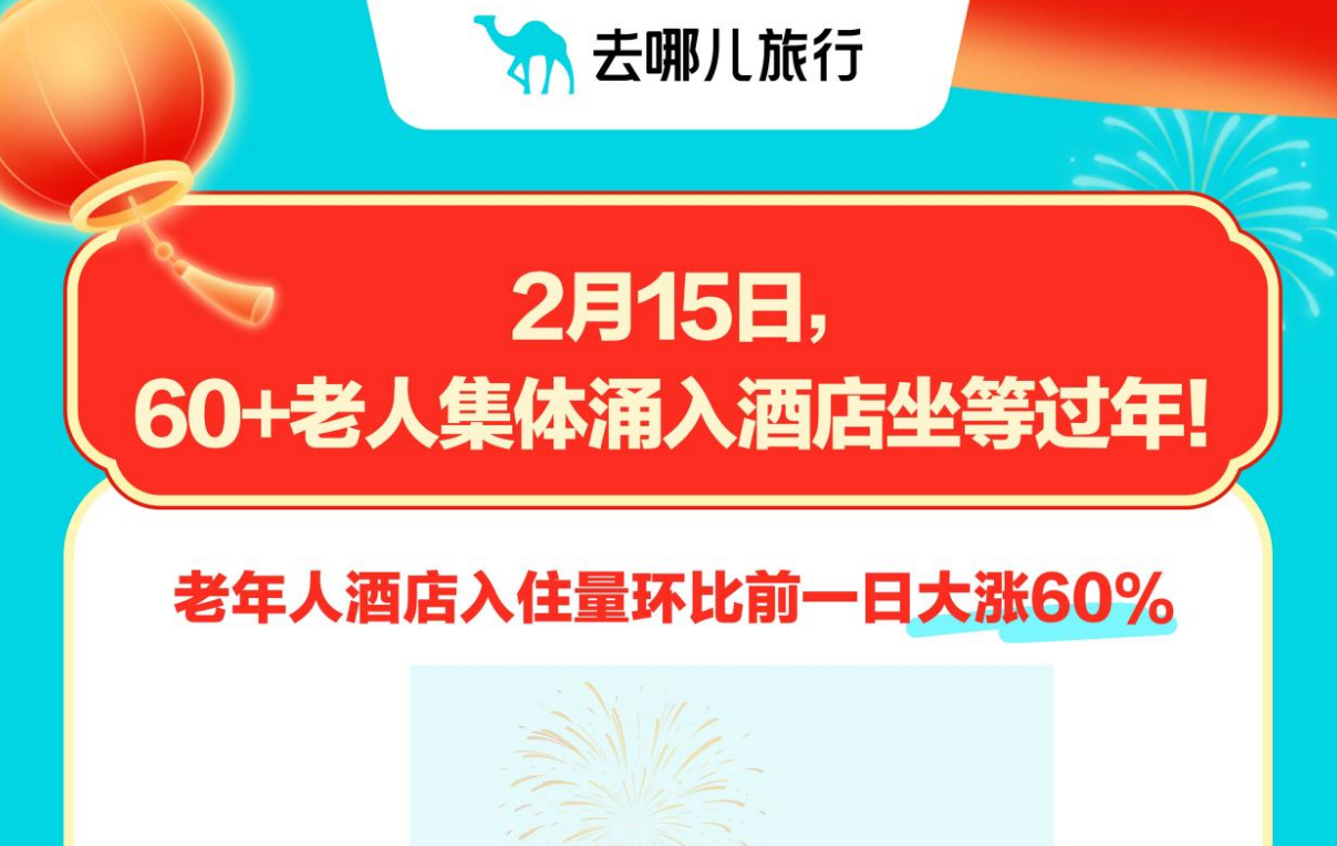 去哪儿旅行：2月15日，60+旅客入住酒店增60%