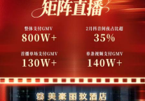 新媒体增量与渠道深耕并举，美豪丽致酒店为投资人提供稳定增长路径