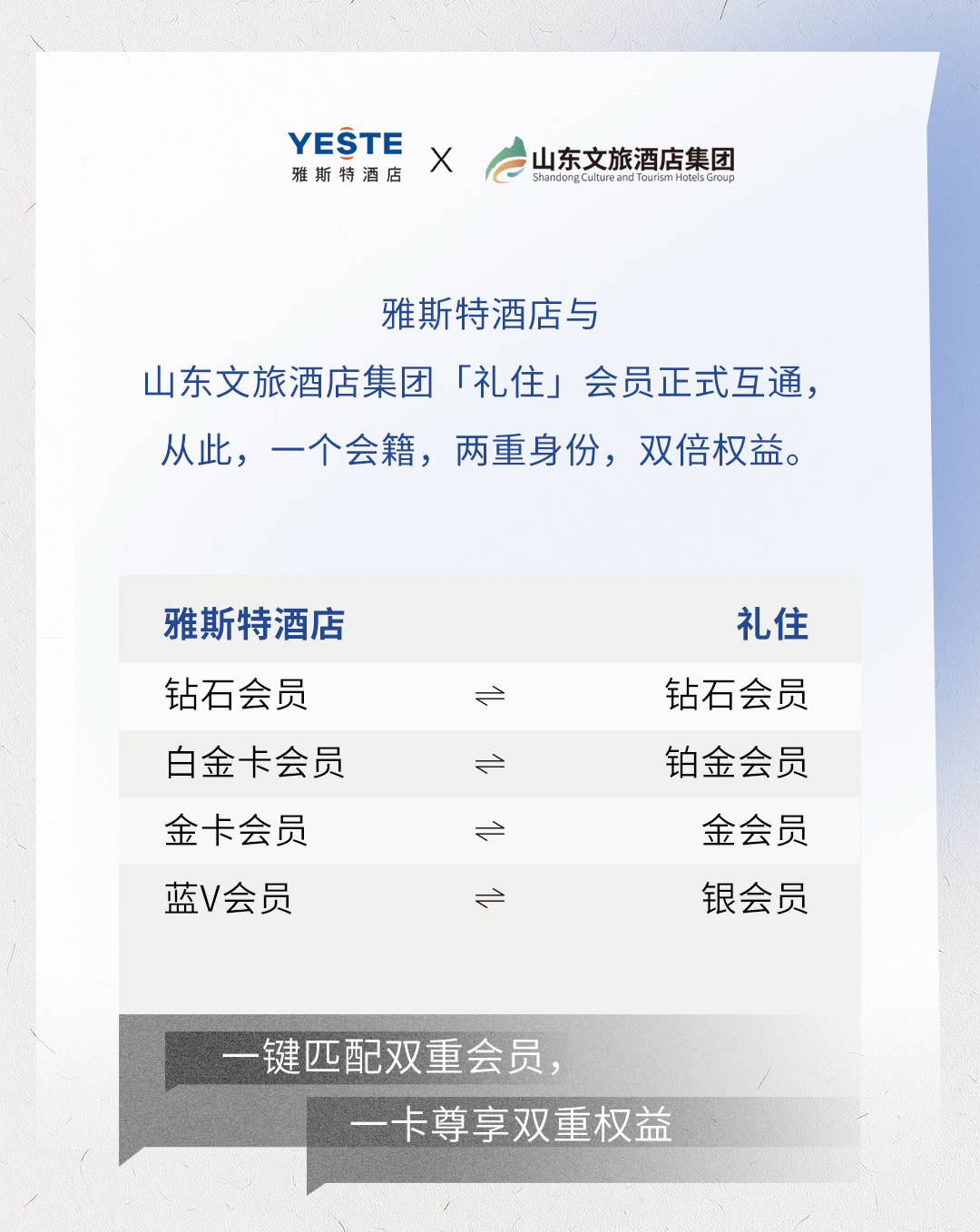 雅斯特酒店发布会员互通计划，一次注册解锁双重身份