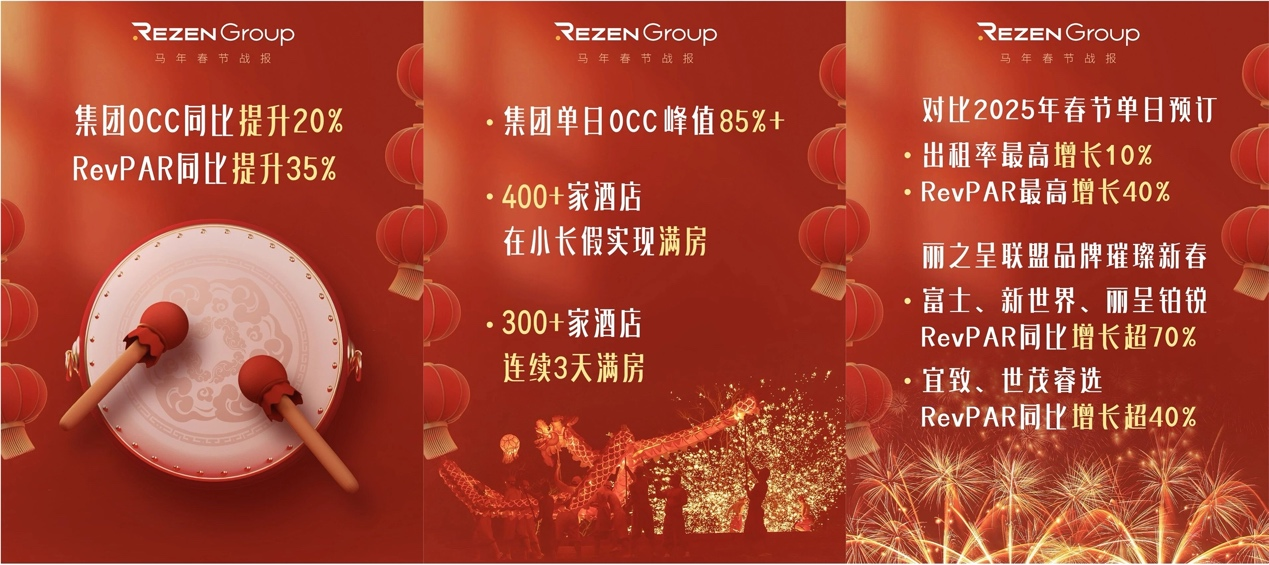 春节经营数据表现亮眼，商旅新签超50家客户，新店上线近20家｜2026年2月丽呈集团月度资讯