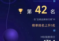 喜报 | 东平湖文旅集团MBI榜单再进阶！10月排名跃升至第42名