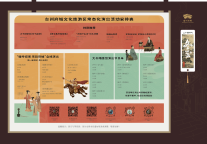 当府城开始整活，演出直接玩出了花！