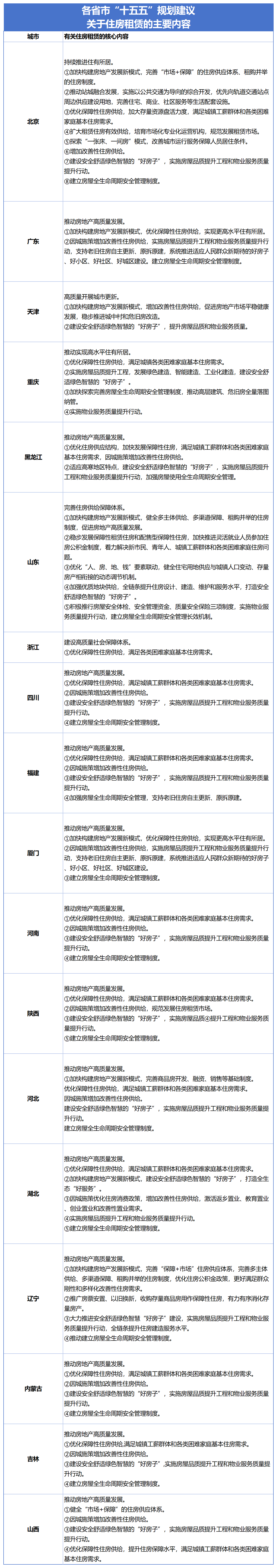 工作簿1_Sheet1(3).png