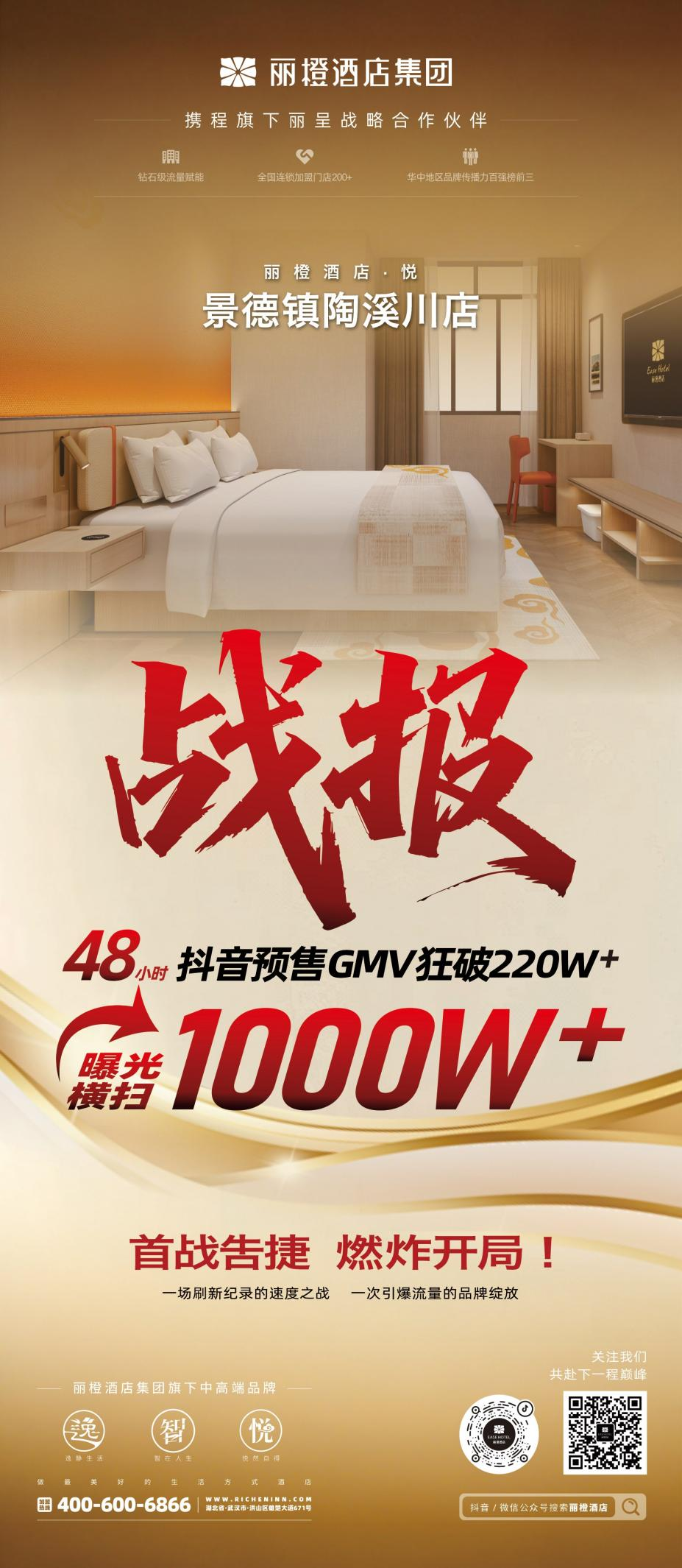 丽橙酒店集团营销创新引爆市场，景德镇店抖音预售创现象级纪录