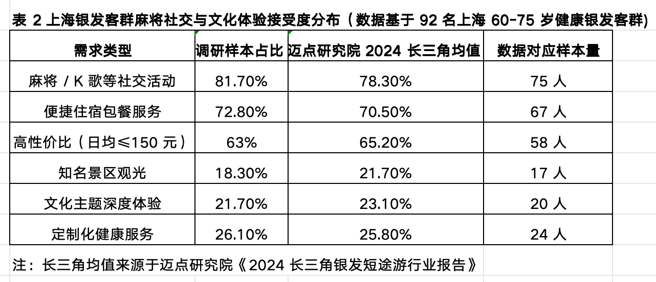 截屏2025-12-16 14.43.33.png
