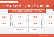 2026年元旦小城旅行趋势：“请三休八”跨年旅游西进，年轻群体偏好分化