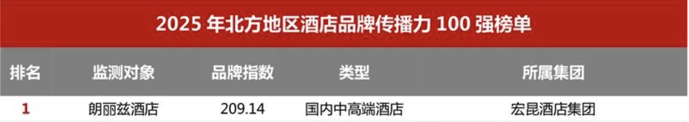截屏2025-07-22 17.26.42.png