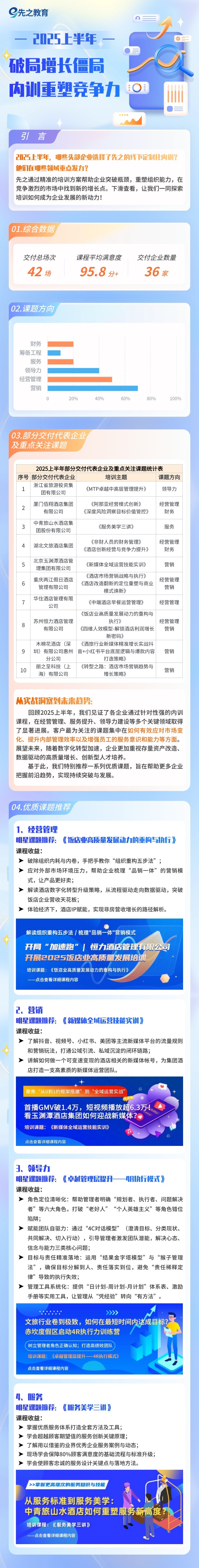 企业年报年终总结年会长图海报 (1).jpg