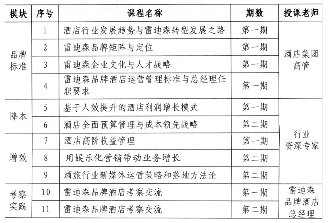 企业微信截图_17554817728345.png