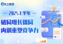 增长僵局怎么破？看这些头部企业如何用内训“撕开”2025困局！