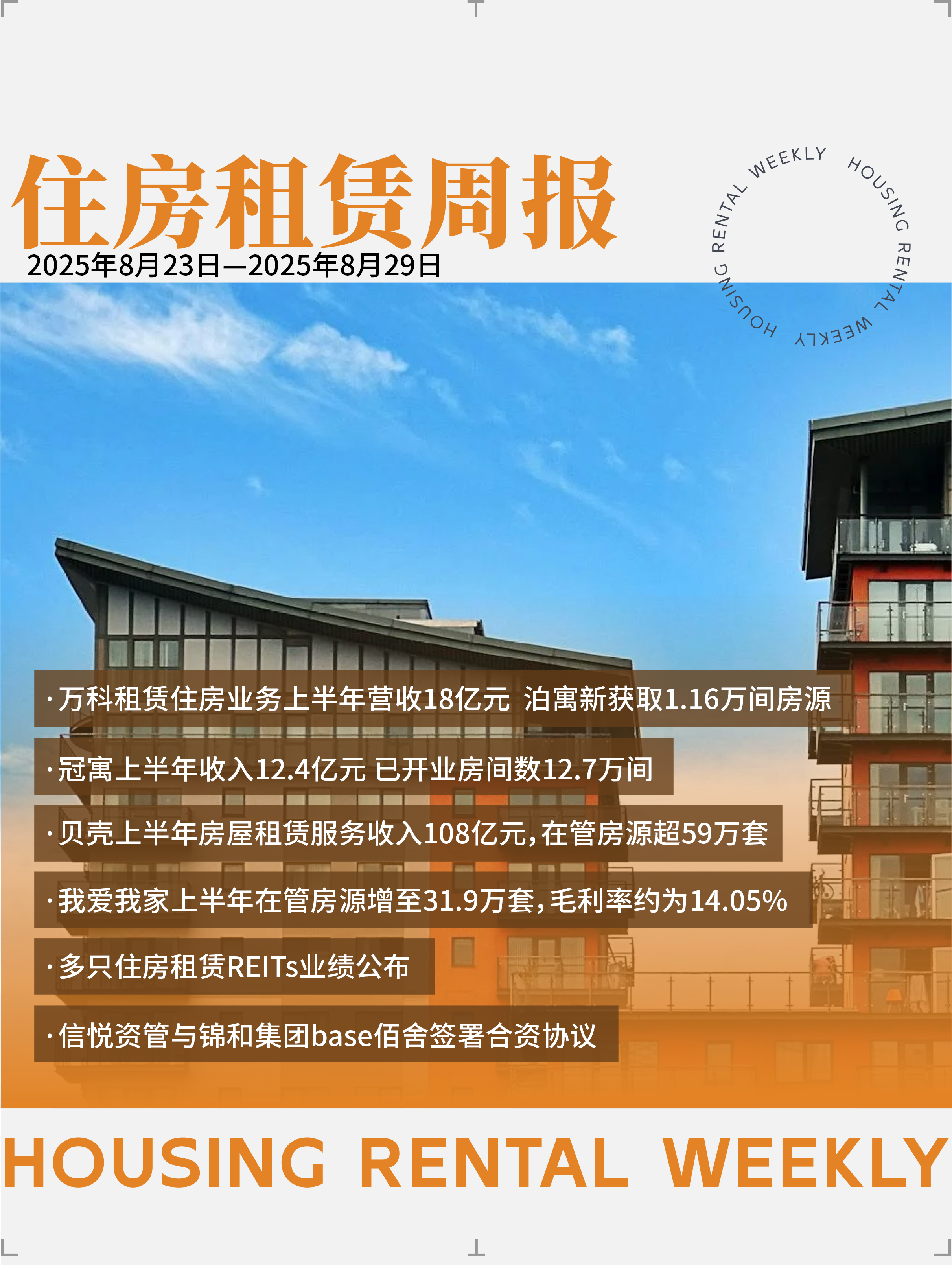 住房租赁周报封面1.png