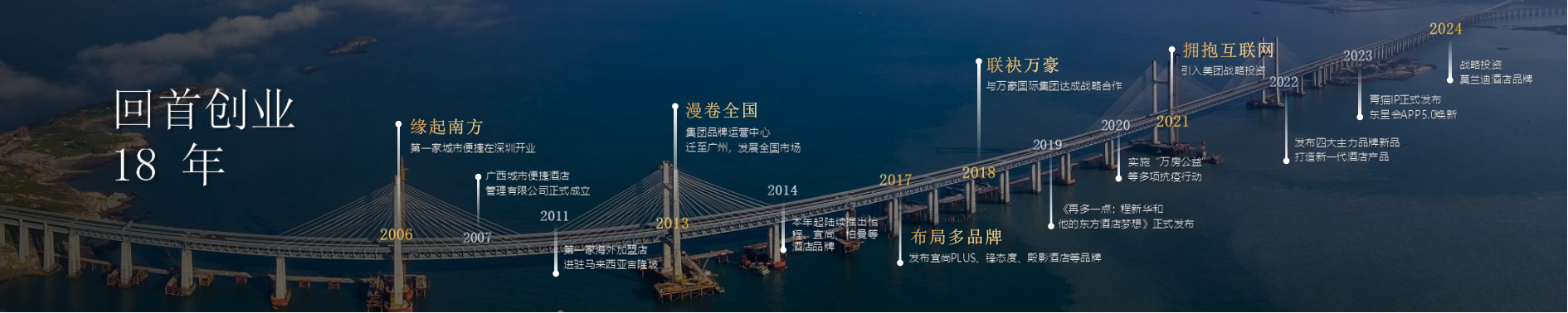 0806-迭代版有备注-8月9日大会董事长演讲ppt-723-4_04.png