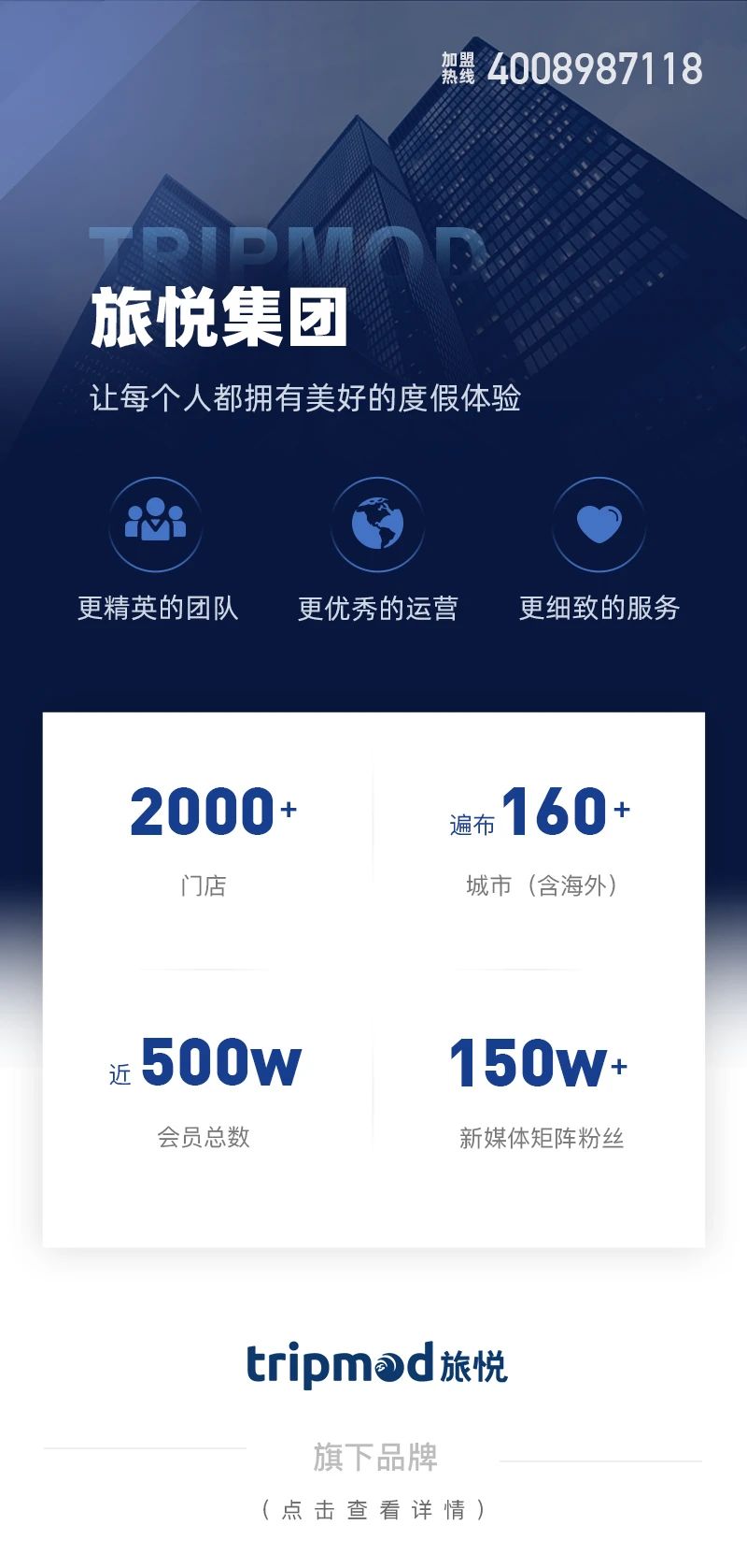 旅悦全景 | 品牌“全家福”4.0发布