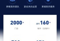 旅悦全景 | 品牌“全家福”4.0发布