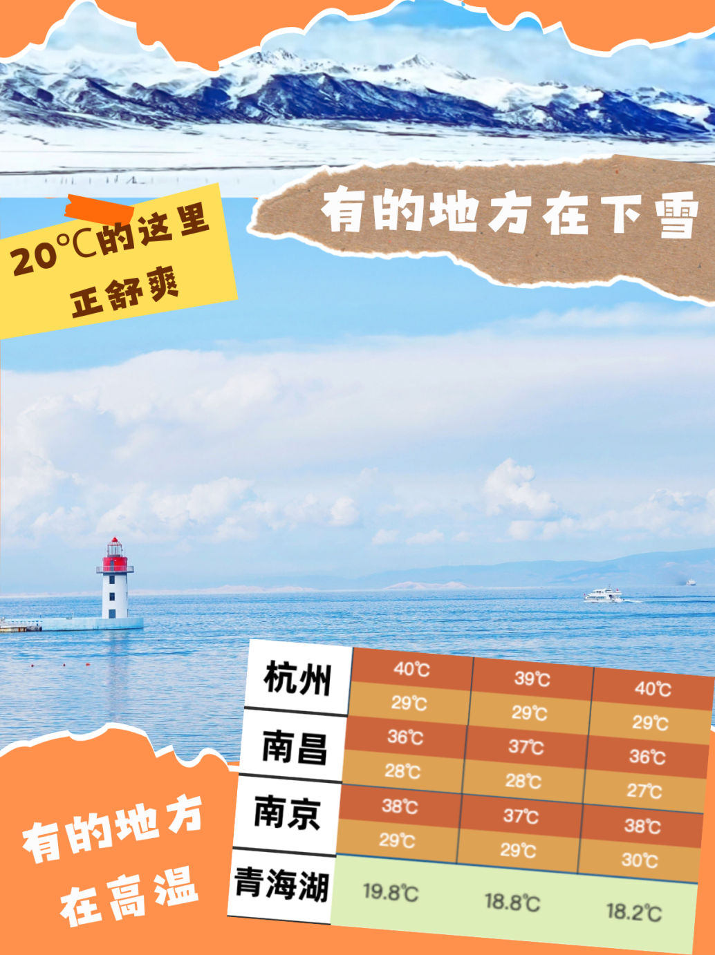 温度.png