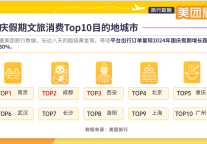 美团旅行2025国庆假期观察：美食成出游新锚点、宝藏小城迎文旅大流量