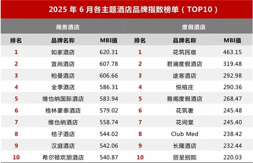图片 3.png