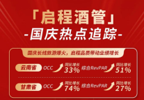 「启程·简报」国庆业绩彰显实力，暖心服务铸就口碑