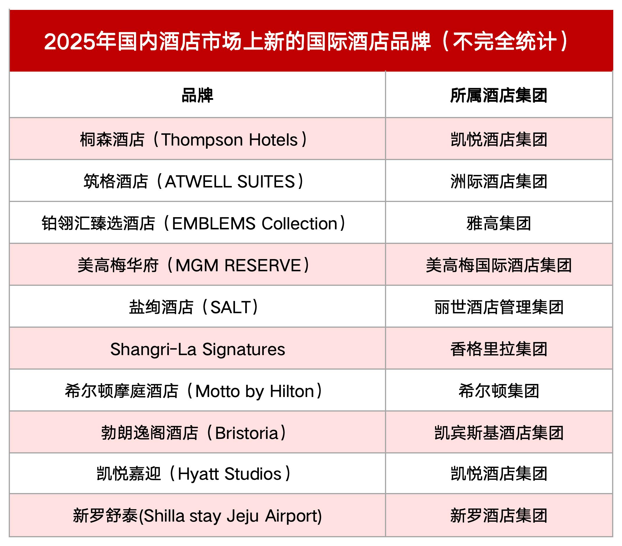 迈点研究院表格模版_Sheet1(2).jpg